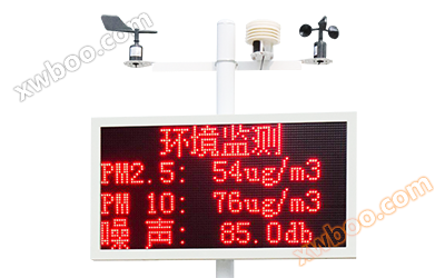 S-SCYC LED نمایشگر صدا و گرد و غبار کنترل کنترل توپ مه